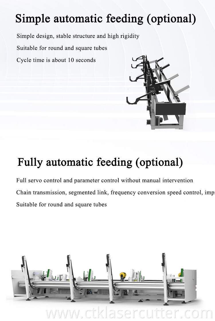 laser AUTOMATIC cutting machine